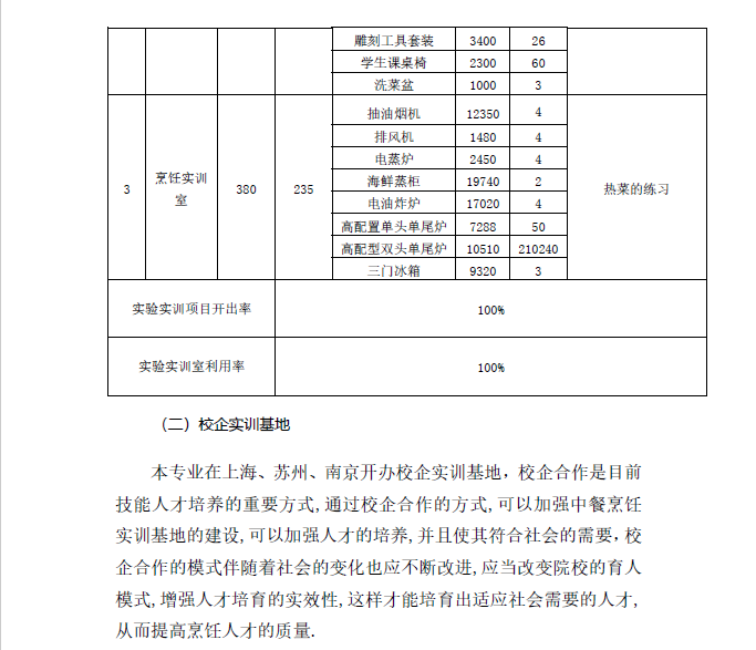 中餐烹饪专业人才培养方案(图17)